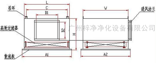 高效送风口送风方式有顶送风和侧送风两种。