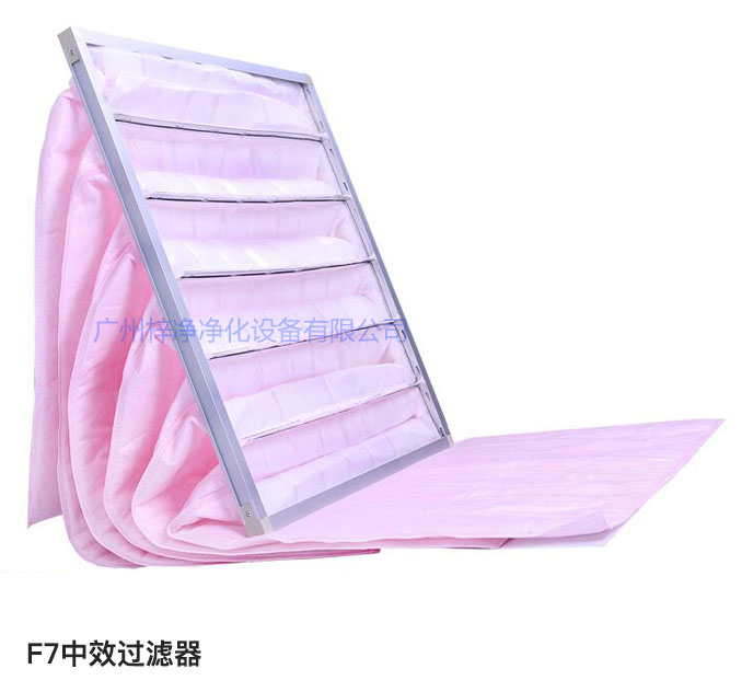 F7级袋式中效过滤器常用于净化空调中级过滤。