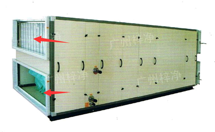 新风柜内设置有高效过滤器，中效过滤器，初效过滤器系统
